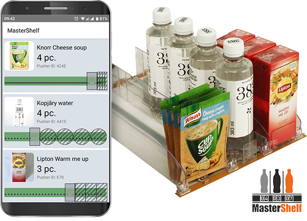 REAL-TIME TURNOVER MONITORING